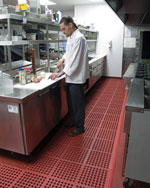 kitchen and food service matting